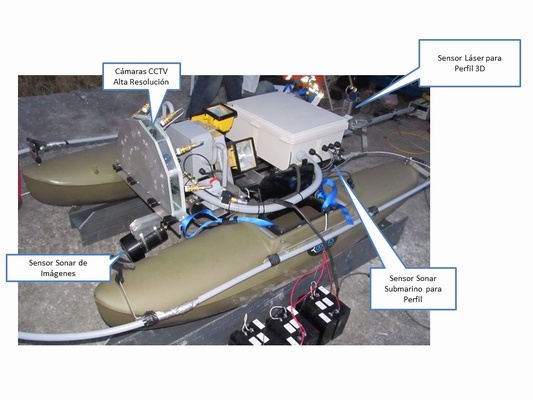 lorem ipsum dolor sit